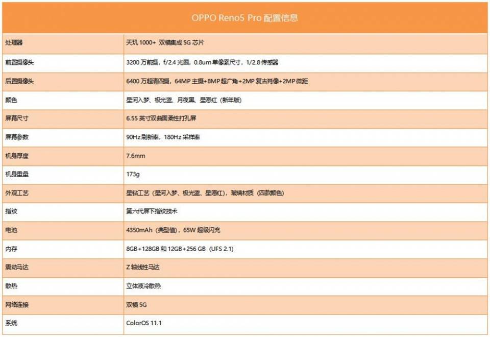 醉后不知天在水,oppo携星河入梦来袭,一部人像vlog的利器_reno