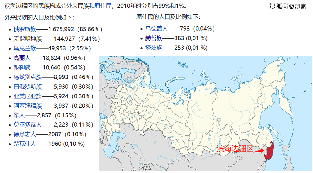 生活在远东地区的俄罗斯人,他们是欧洲人,还是亚洲人?