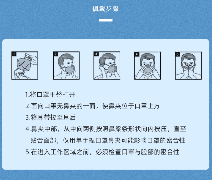 n95型口罩的最大特点就是可以预防