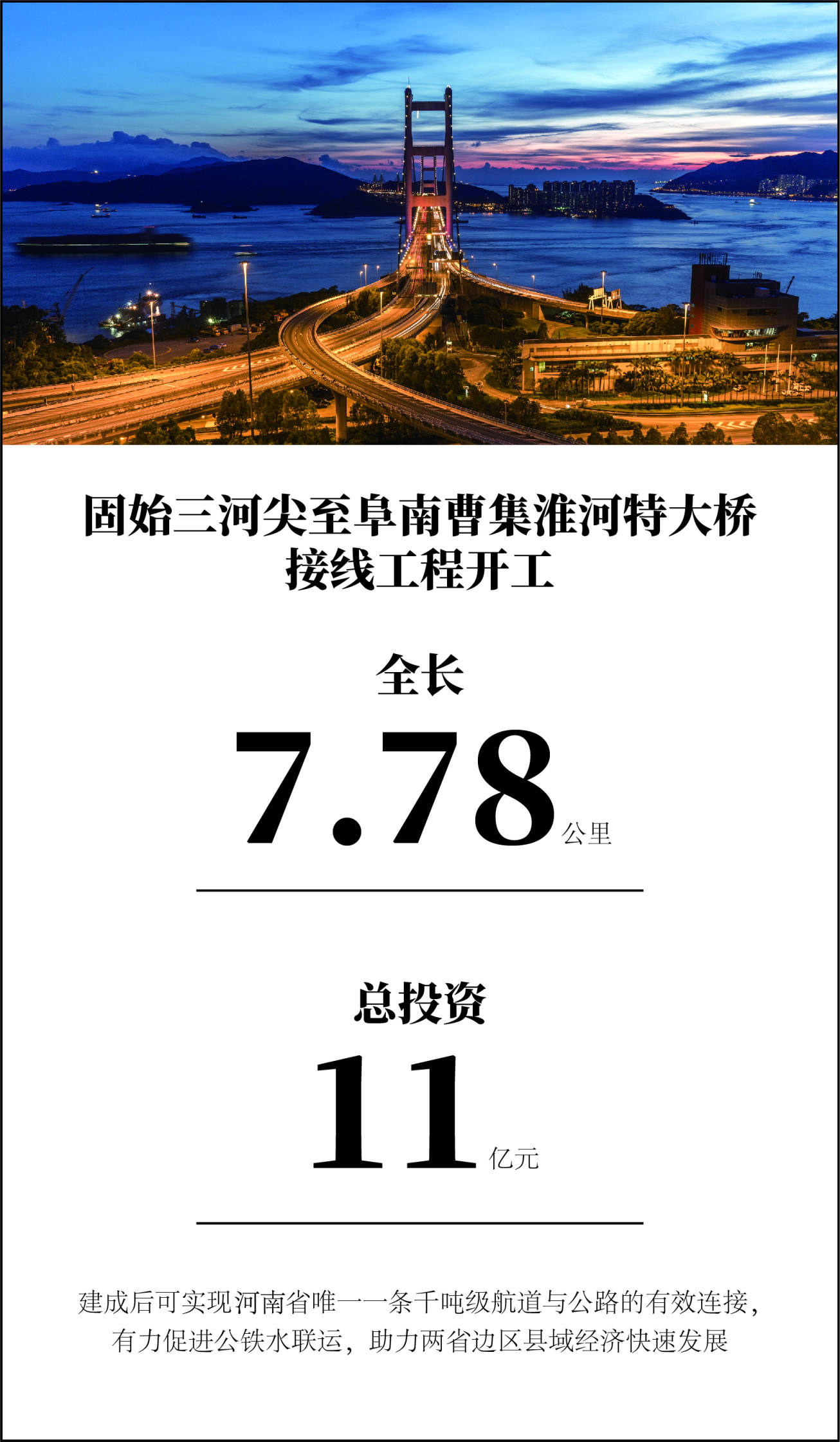河南固始三河尖至安徽阜阳淮河特大桥及接线工程正式开工总投资约11