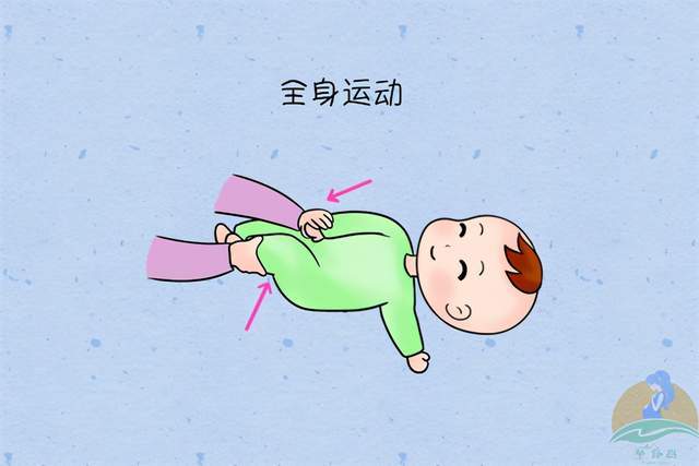 宝宝吐奶老不好试试婴儿排气操五套动作简单易学宝妈收藏
