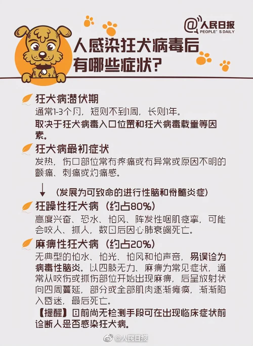 反转!杭州被狗咬伤女孩未脑死亡!掌握狂犬病的防治,关键时刻能保命!-搜狐大视野-搜狐新闻