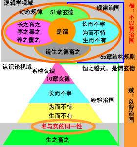 苏轼|刘先银经典点说：大曰逝，逝曰远、远曰返。天涯踏尽红尘。依然一笑作春温