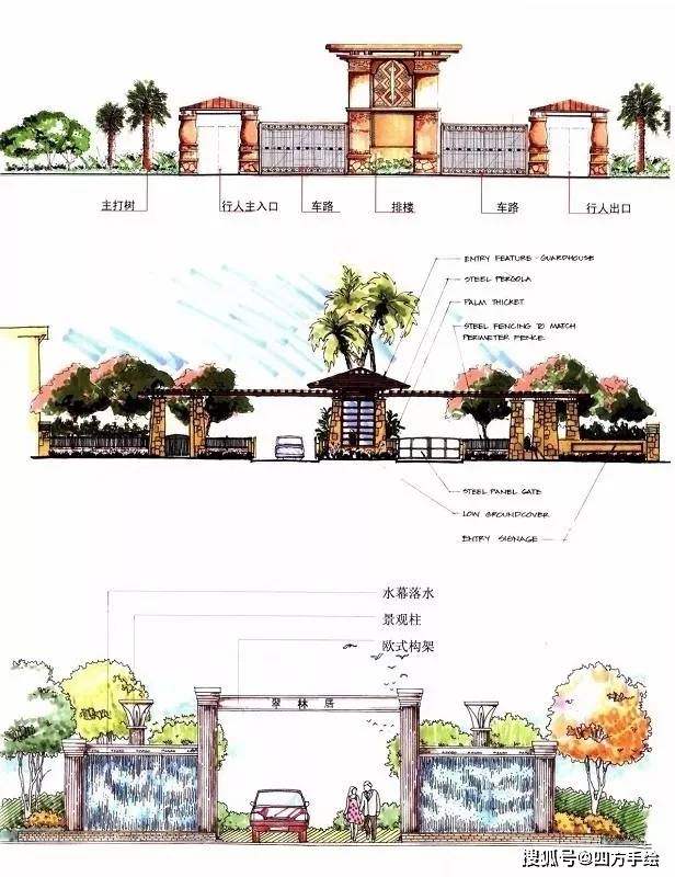 公园大门平面图手绘图片