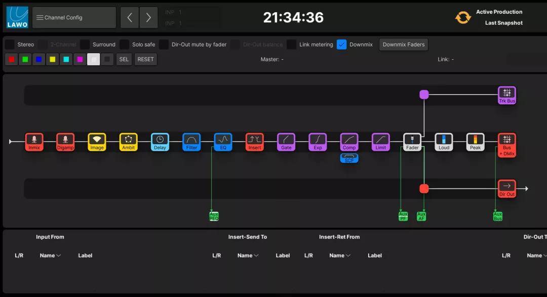 mc²36mkII调音台和A__UHD Core隆重发布