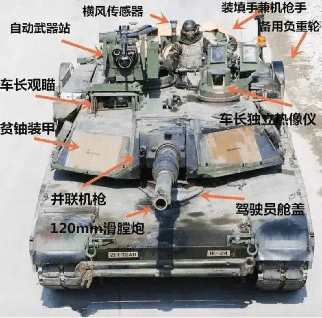 m1a2主战坦克和99a哪个厉害,m1a2主战坦克和99a谁更强