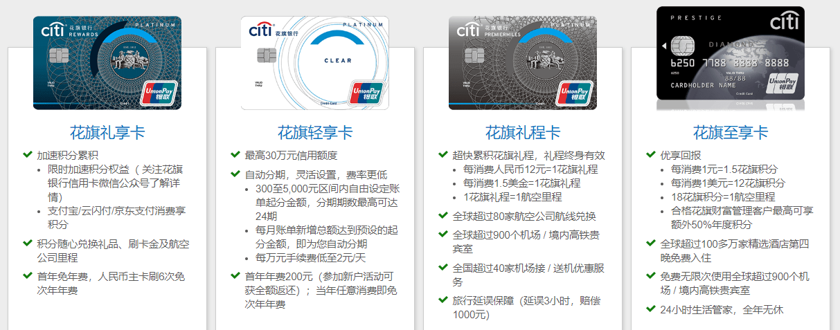 我們曾不止一次的提到過花旗銀行的信用卡,而且在這麼久的銀行權益