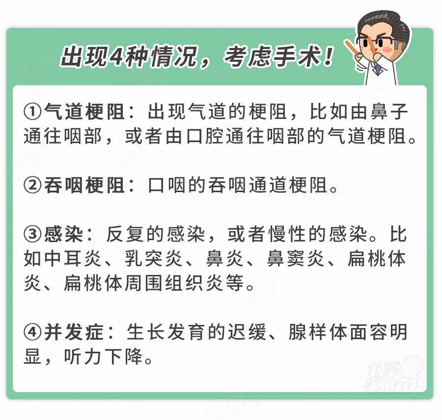 娃腺樣體肥大隻能手術沒4種情況可以保守治療