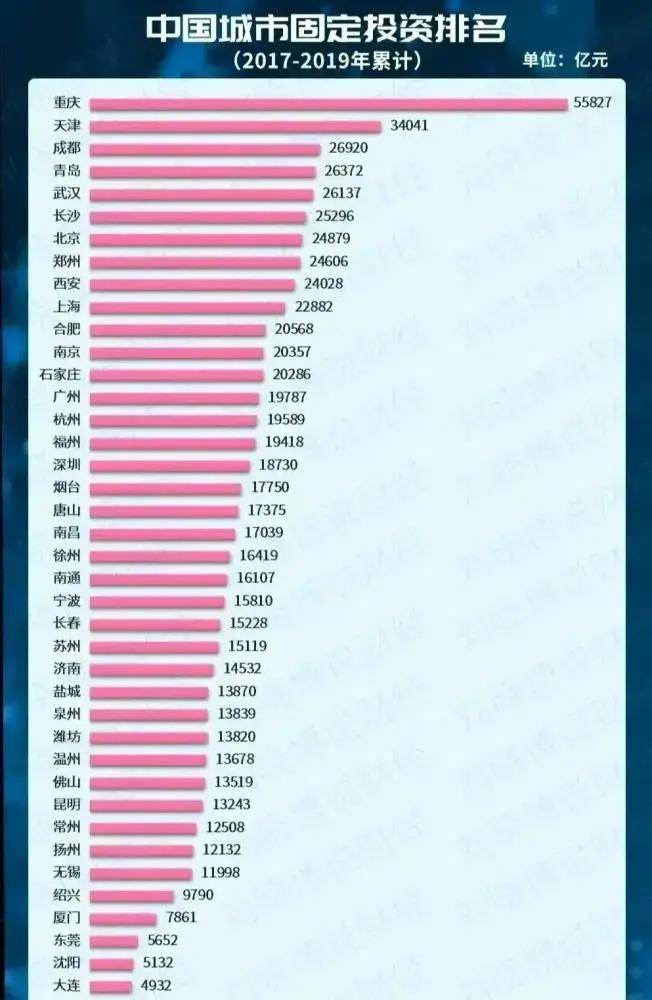 字字肺腑!致发改委的一封信