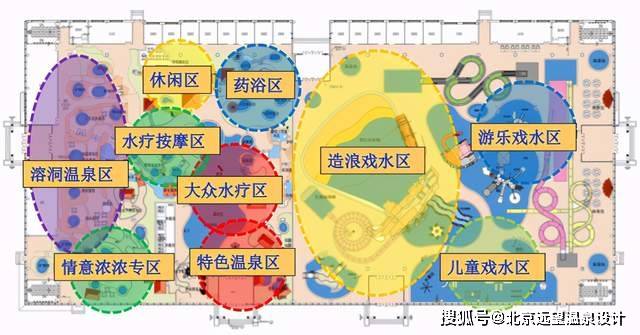 辽宁朝阳喀左浴龙谷温泉度假区规划设计方案