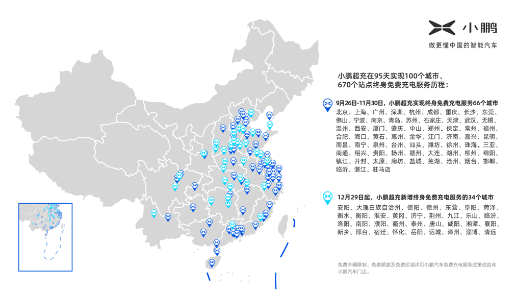 新增34个城市 小鹏超充终身免费充电服务城市已扩张至100个_车主