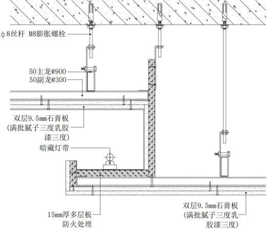 【cad节点做法】·【三维节点做法】