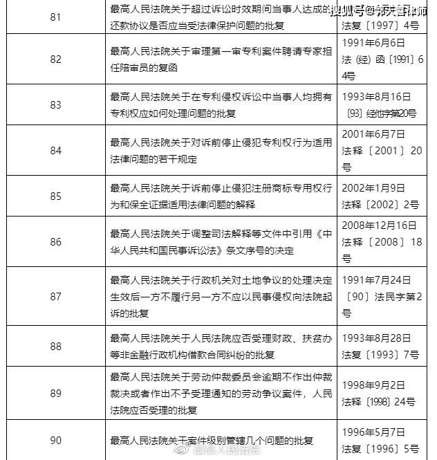最高人民法院关于废止部分司法解释及相关规范性文件的决定法释202016