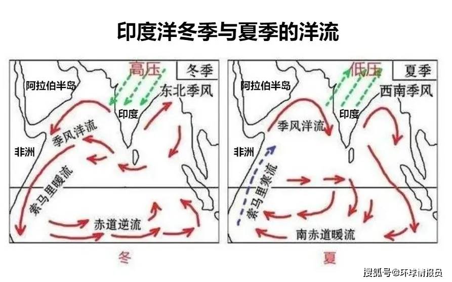 原创阿曼首都为什么要从亚洲迁到非洲