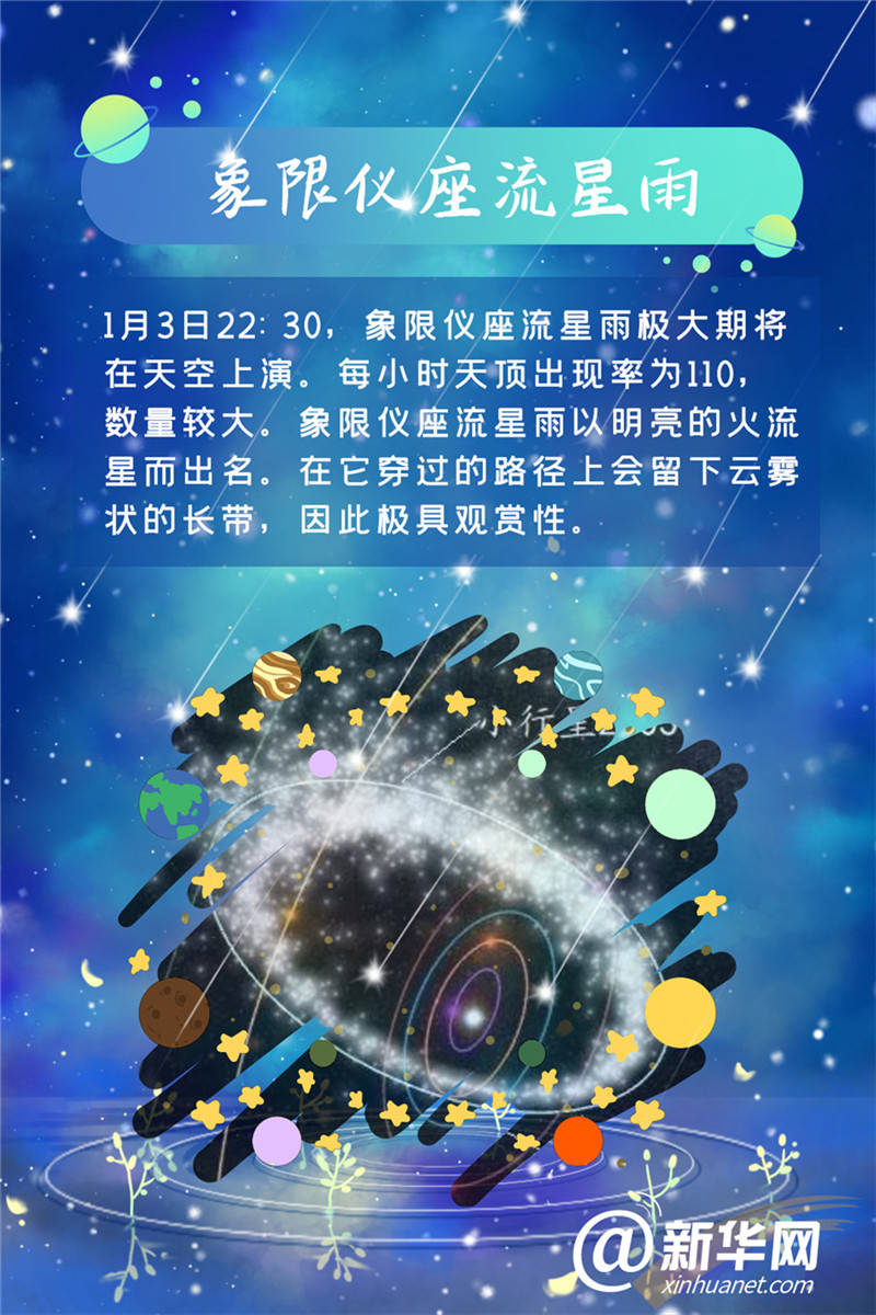 这些新年梦幻天象,期待一下!