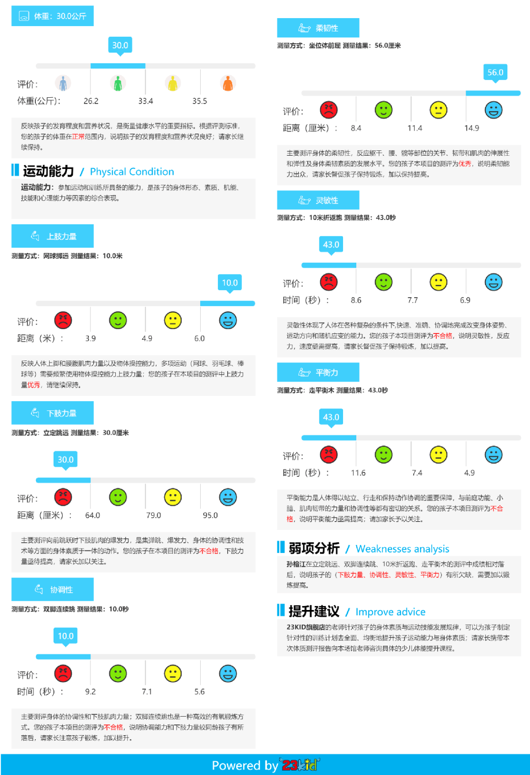 体测+体态评估+自定义体测：“全”到没朋友的少儿体测工具软件_孩子