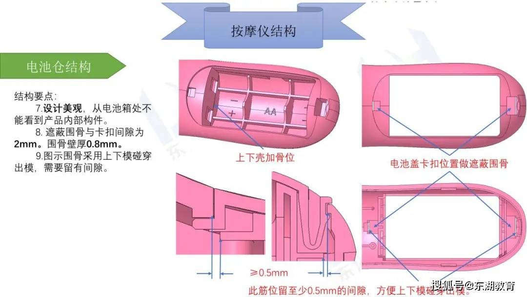 电池盖扣结构图图片