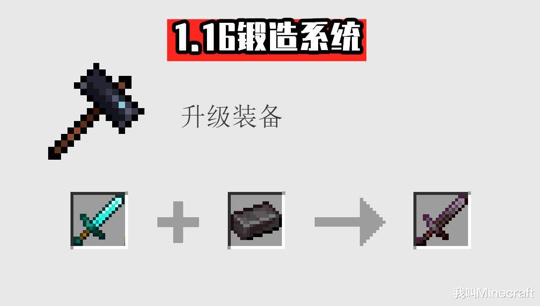 由"下界合金锭 钻石装备"在锻造台中锻造的一套是当前我的世界最顶级