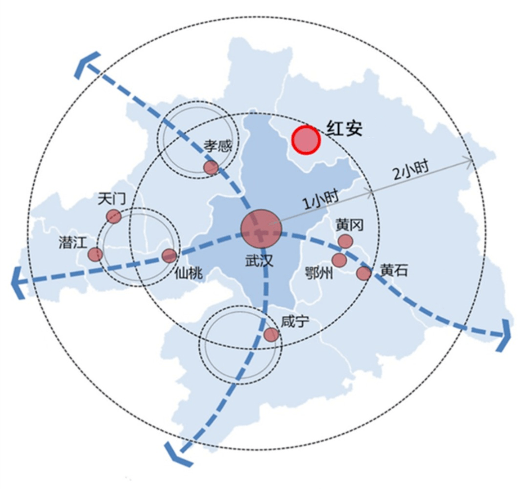 "三铁(紧邻红安西站高铁站,30分钟内可抵武汉站,汉口站,同时,规划中