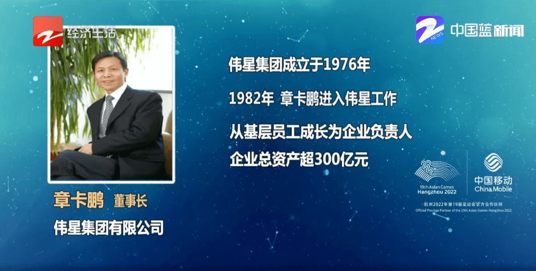 的时代 值得更好的你 梦之蓝m6 「2020年度风云浙商30强展播」章卡鹏