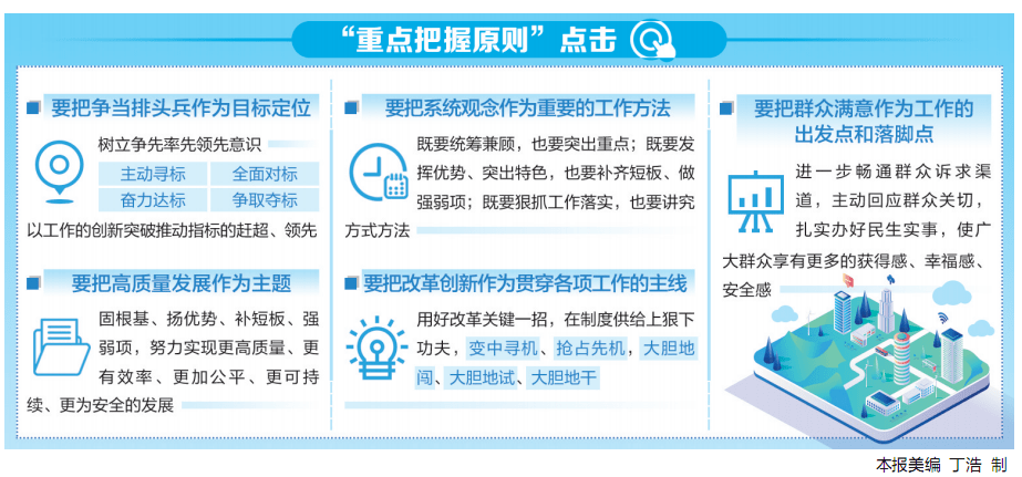 重点突破勇争一流开拓构建新发展格局的具体路径