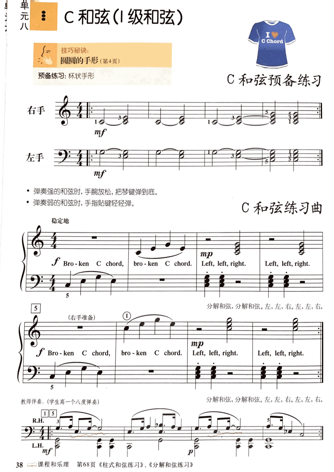 roland 羅蘭鋼琴教育漫談|《初學和絃時遇到的