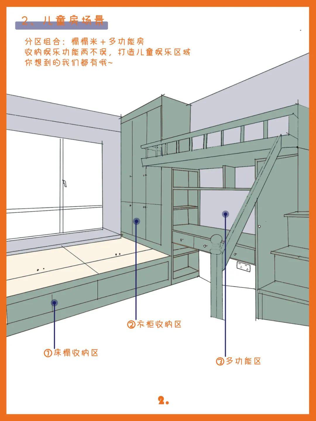 cad画床的立面图图片