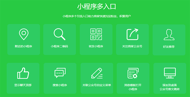 公司|商联达科普|制作一个小程序直播商城