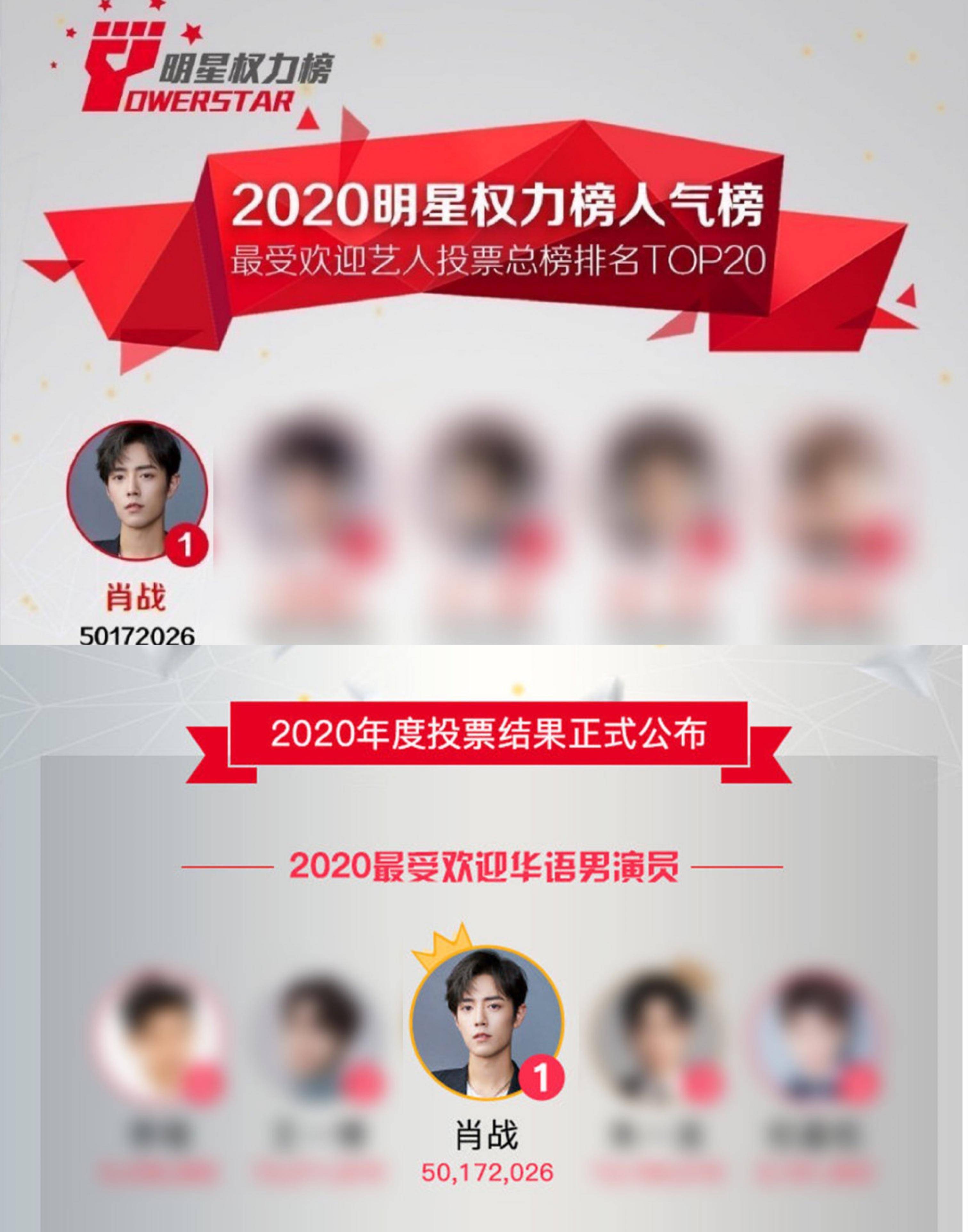 肖战创造内娱奇迹顶着风波连夺七冠