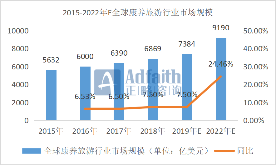 上世纪40年代,德国在巴特·威利斯赫恩镇创建了世界上第一个森林浴