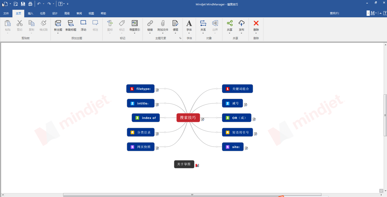 mindmanager2022中文免費版思維導圖軟件