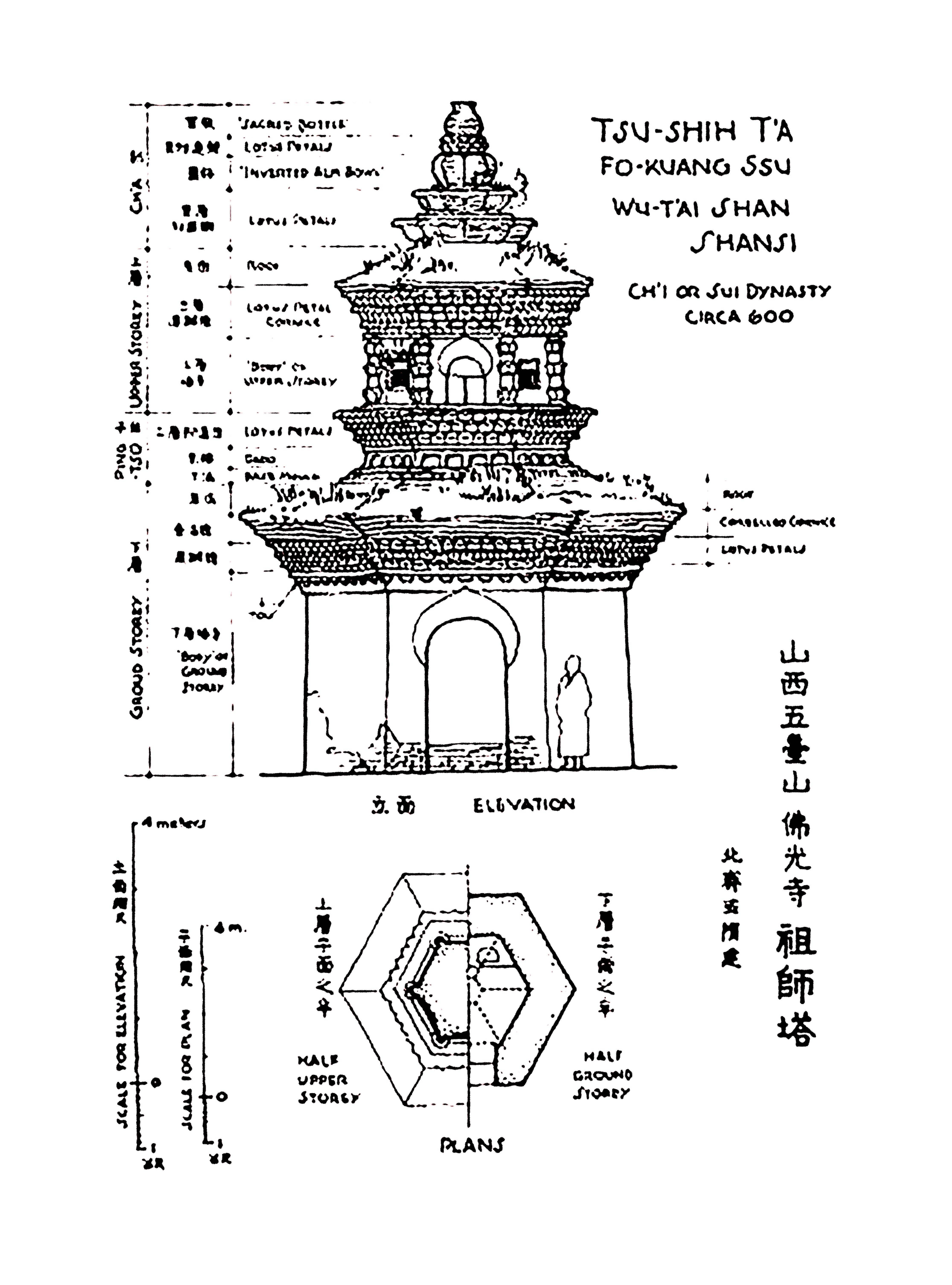 梁思成家谱图图片