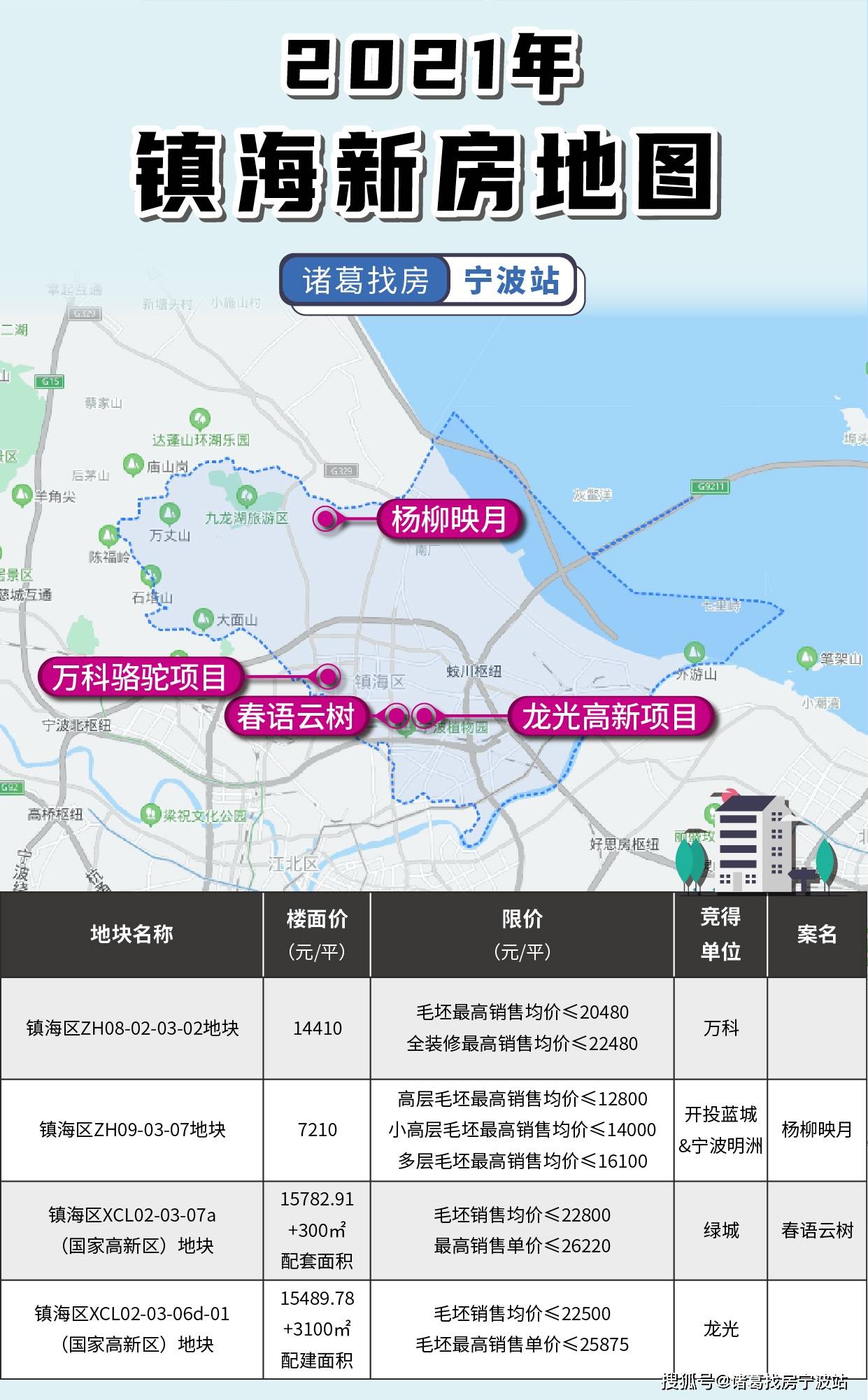 宁波限购圈地图2021图片