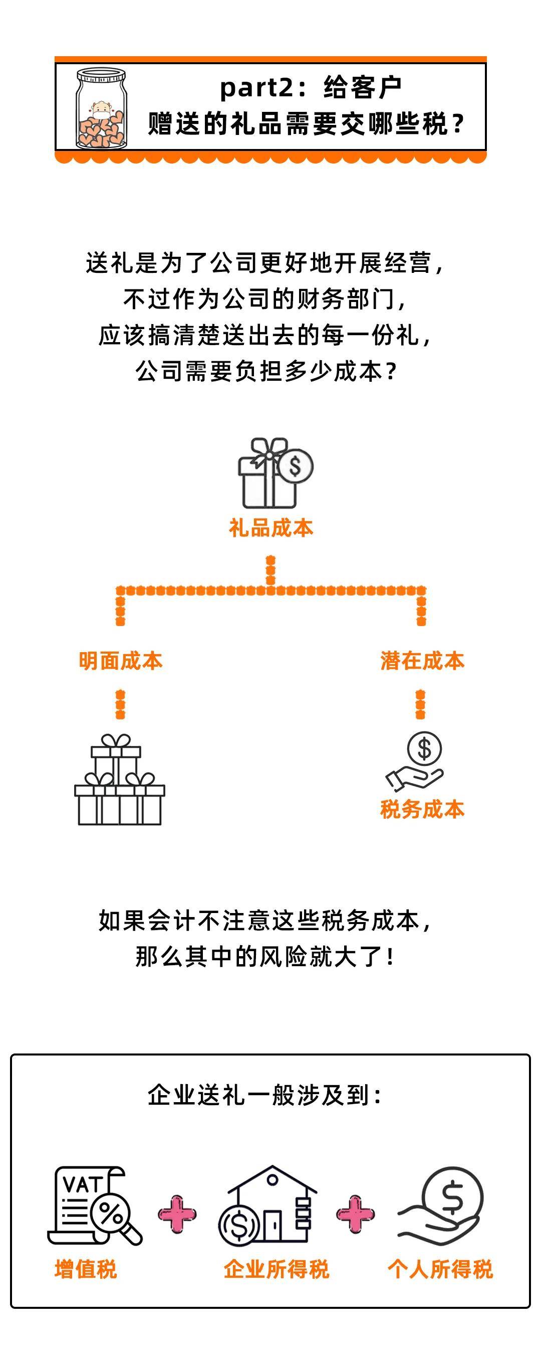 公司送礼品给客户会计竟然用这个方法也太机智了