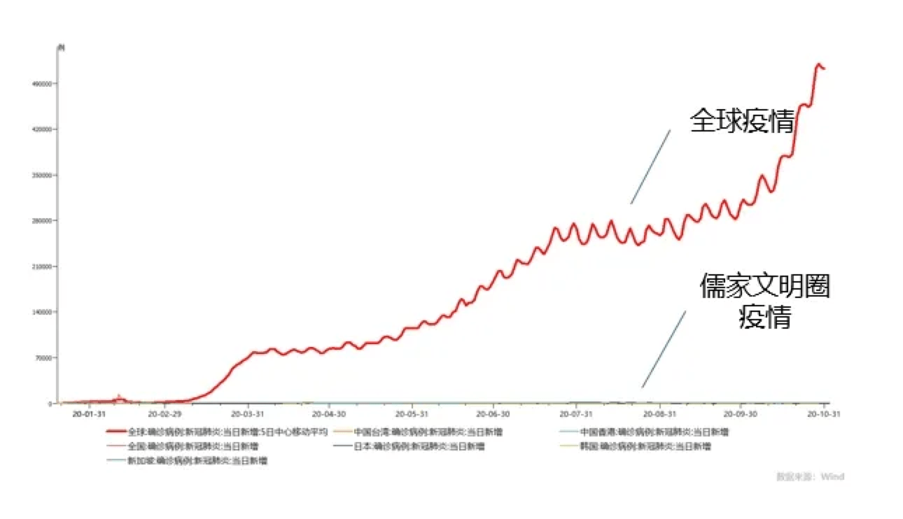 全球GDP两年可能损失9万亿美元(3)