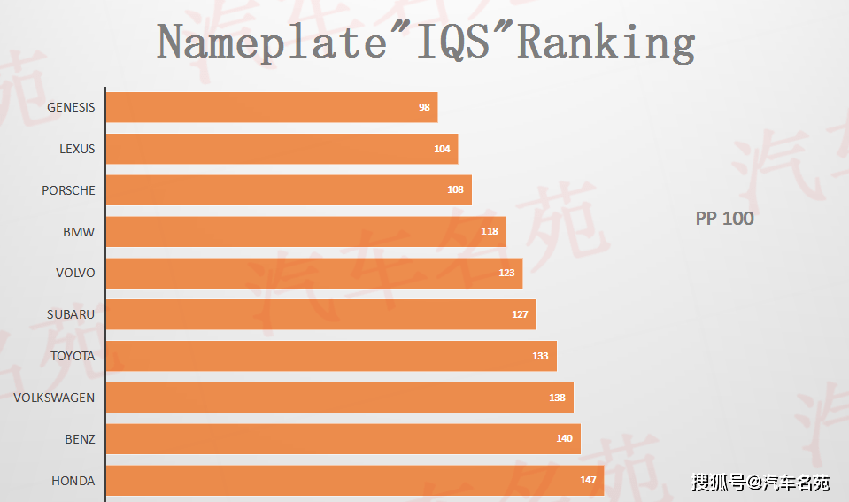 自主车排行榜前十名_2021年1-9月份高端SUV销量排行榜,前两名均破10万辆!