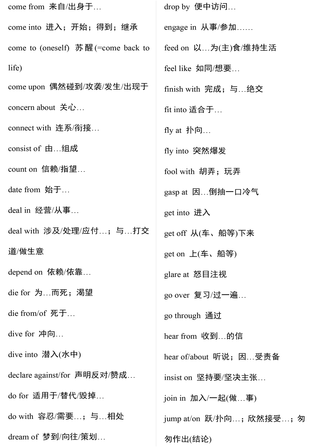 高中英語常考動詞短語分類全彙總,記住了,大小考至少多得30分!