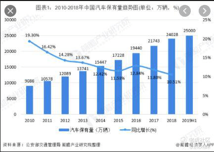 2020枣庄gdp为什么倒退_2017年上半年枣庄人均可支配收入 枣庄各区市GDP出炉(2)