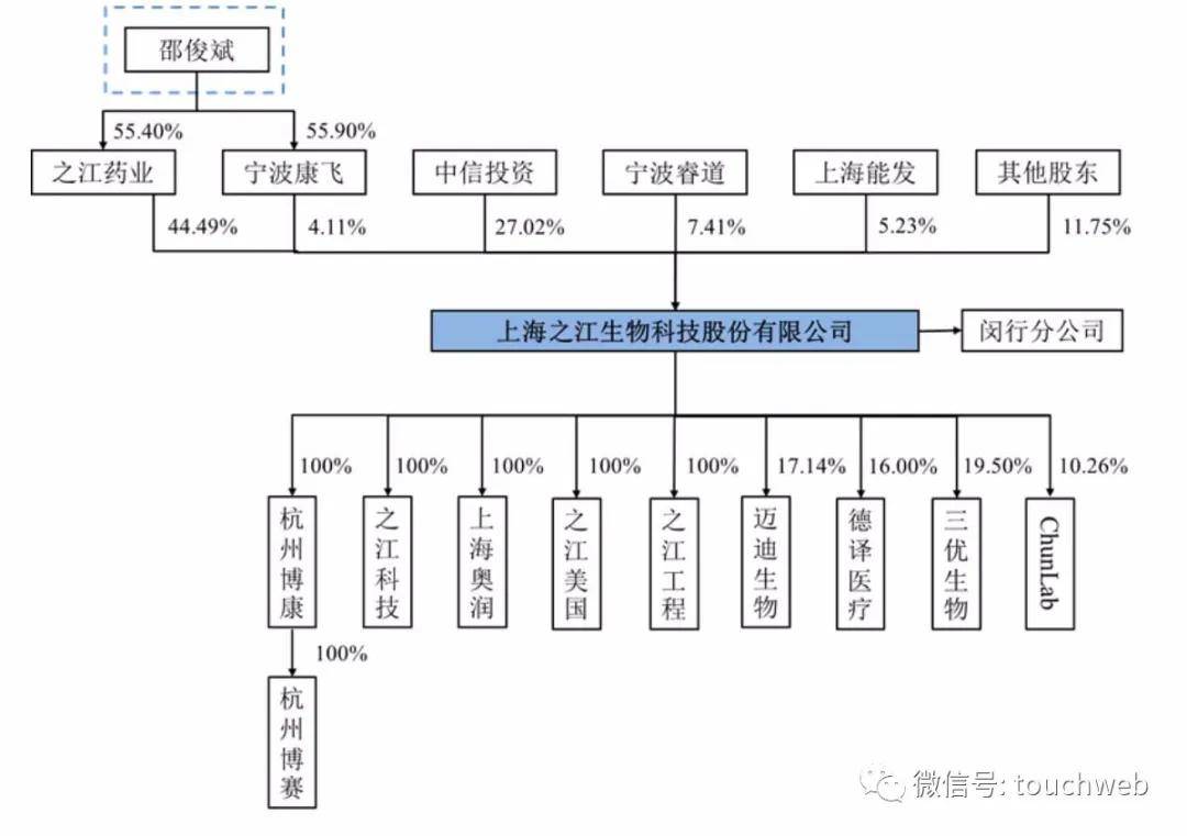 核酸检测能创造gdp吗_核酸检测图片