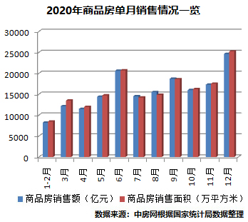 九江2020gdp能超过连云港吗_赣州与九江2018年GDP出炉,谁是江西的老二哥(2)