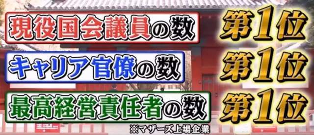神仙打架 天才云集的东京大学 京都大学 东大