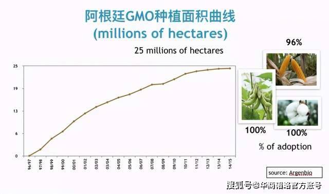 美国的人口和中国的人口水多_中国和美国(2)