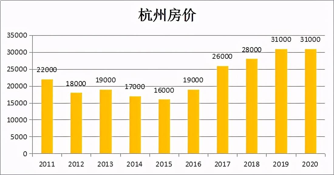 常德gdp2021为什么是负数_2018年GDP出炉,常德和岳阳差...常德终于将重返成为湖南第二大经济体