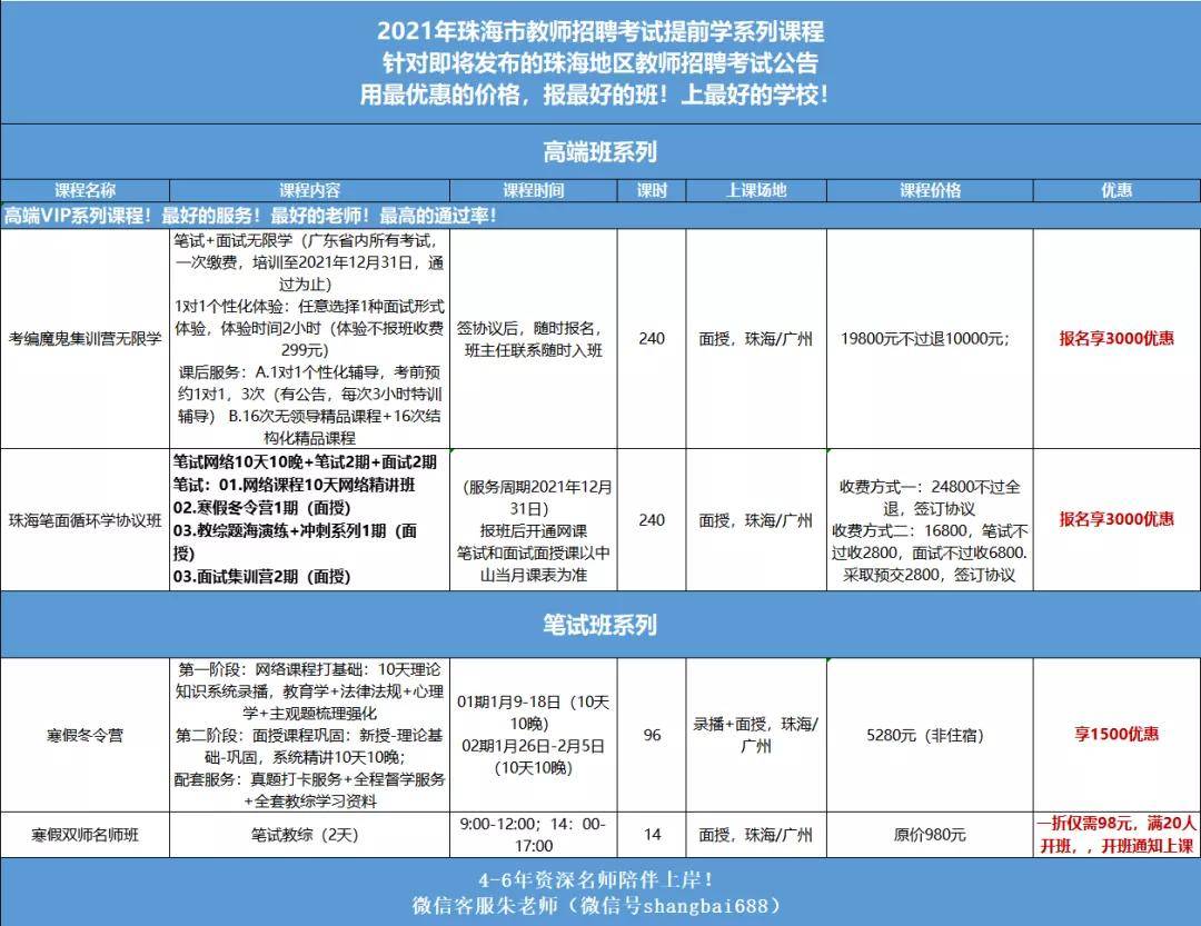 2020年珠海人口流出_2020年珠海斗门规划图