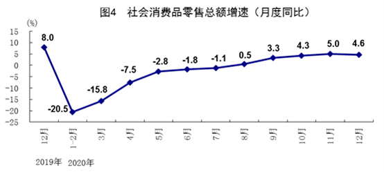 2020年gdp突破百万亿_2020年各省份GDP出炉,国内生产总值突破百万亿元关口(3)