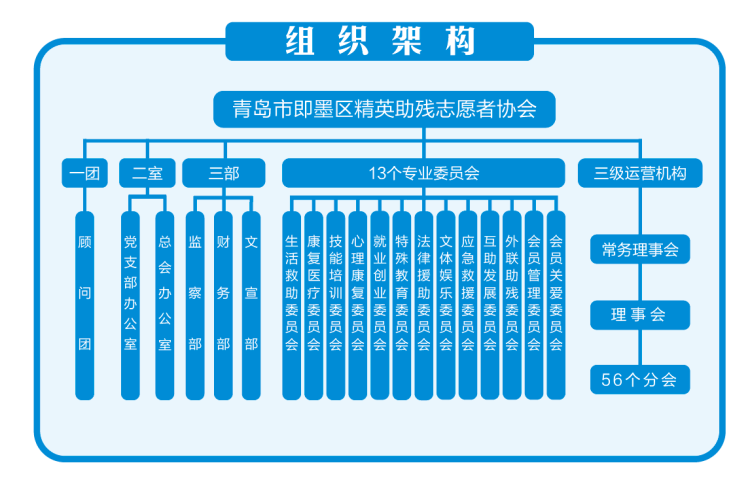 即墨市人口2021_青岛即墨市地图(2)