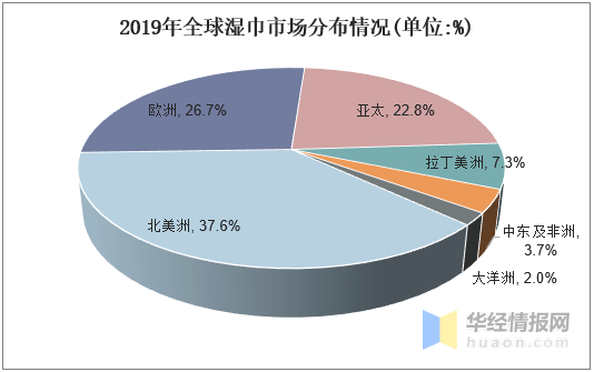 339space人均消费_消费图片(2)