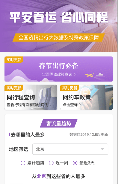 《同程旅行上线全国春运大数据防疫保障平台 可查询同行程疫情》