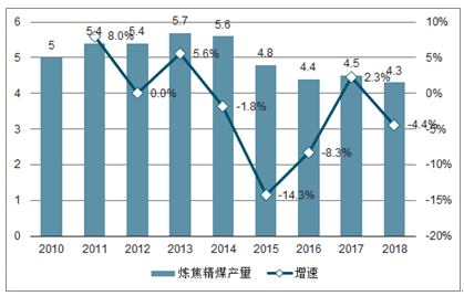 未来的中国gdp发展格局_一季度唯一增长的万亿级城市,三个方面剖析南京的GDP发展(3)