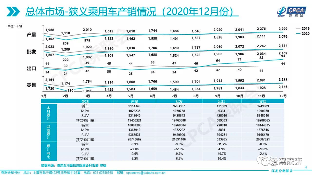 2020年苏州GDP政府报告20210_青岛房产滚动信息 房产新闻 青岛搜狐焦点网